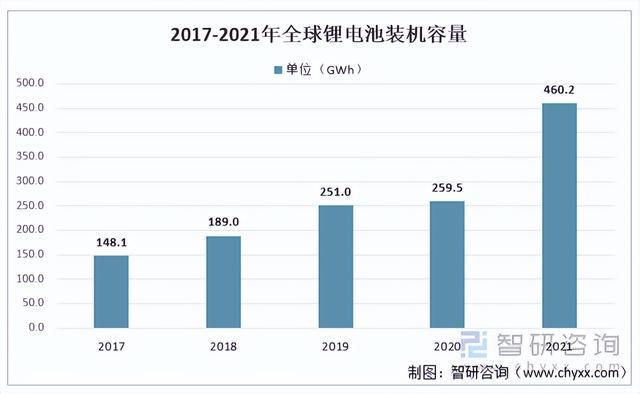 技术-需求-生态三维重构,社交工具未来发展方向的深度探析